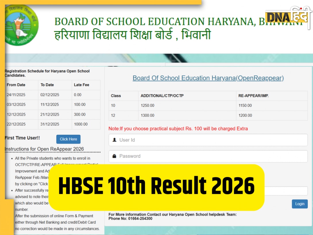 HBSE 10th Result 2026: हरियाणा बोर्ड ने जारी किया हाईस्कूल का रिजल्ट, 89.60% स्टूडेंट्स ने पास की परीक्षा