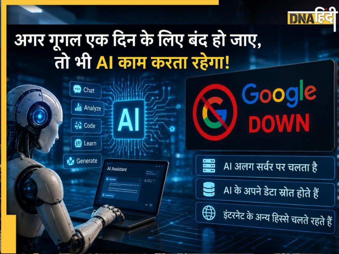 अगर गूगल सिर्फ 24 घंटे के लिए बंद हो जाए तो क्या होगा? रुक सकती है दुनिया की रफ्तार, करोड़ों लोगों पर पड़ेगा असर
