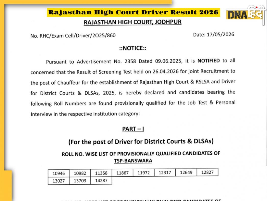 Rajasthan High Court Driver Result 2026: राजस्थान हाई कोर्ट ने जारी किया ड्राइवर एग्जाम का रिजल्ट, यहां चेक करें सिलेक्टेड कैंडिडेट्स के रोल नंबर