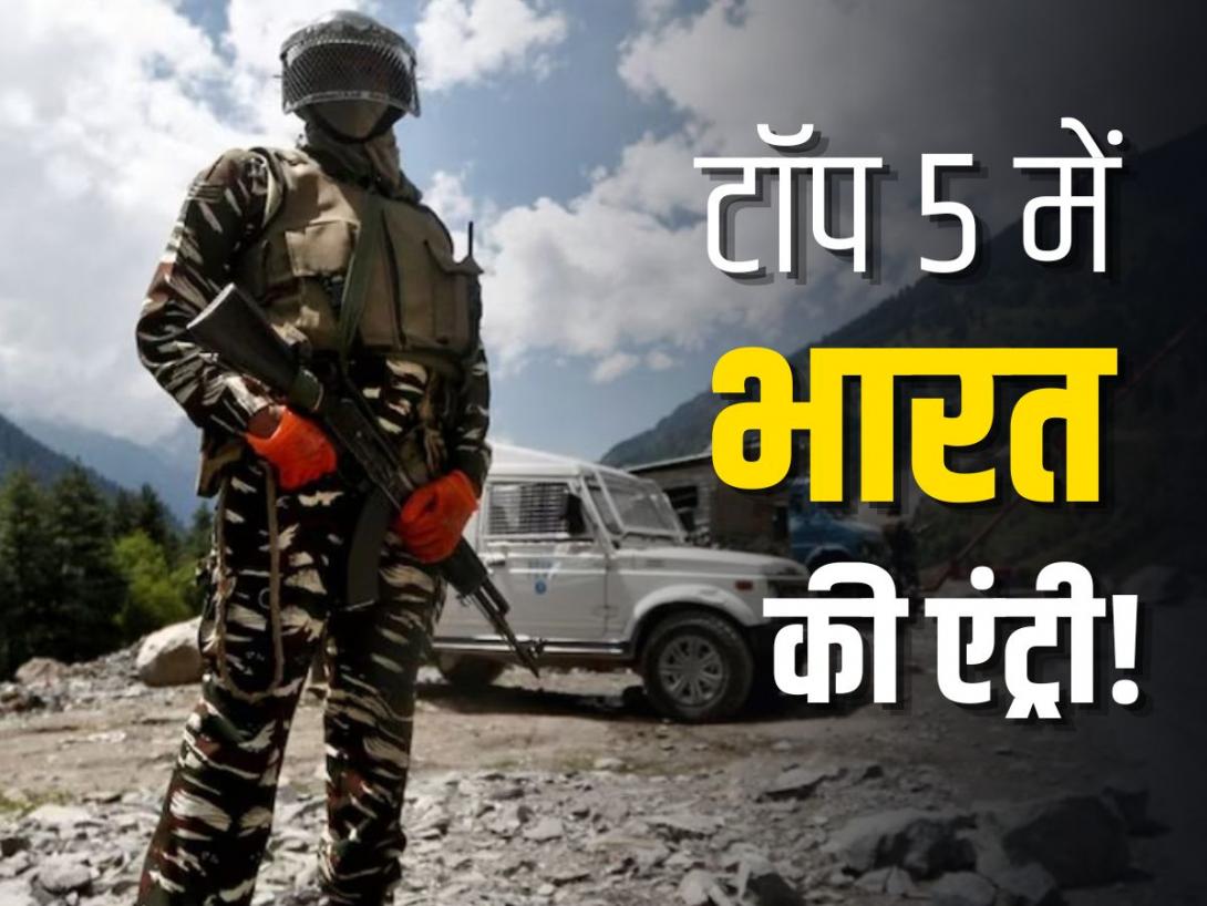 पाकिस्तान से 8 गुना ज्यादा है भारत का सैन्य खर्च! अमेरिका-चीन की रेस में शामिल इंडिया, तोड़े पुराने रिकॉर्ड