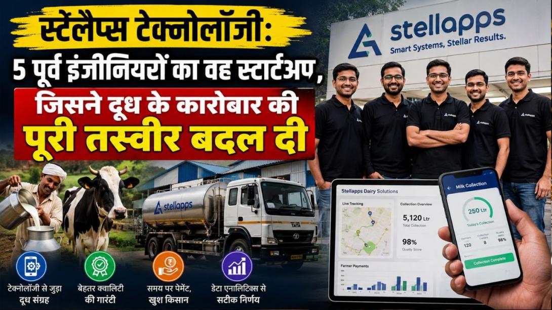 कॉर्पोरेट जॉब छोड़ 5 इंजीनियरों ने डेयरी बिजनेस में फिट की स्टेलैप्स टेक्नोलॉजी; जानिए कैसे बदल दिया पूरा का पूरा दूध का कारोबार 