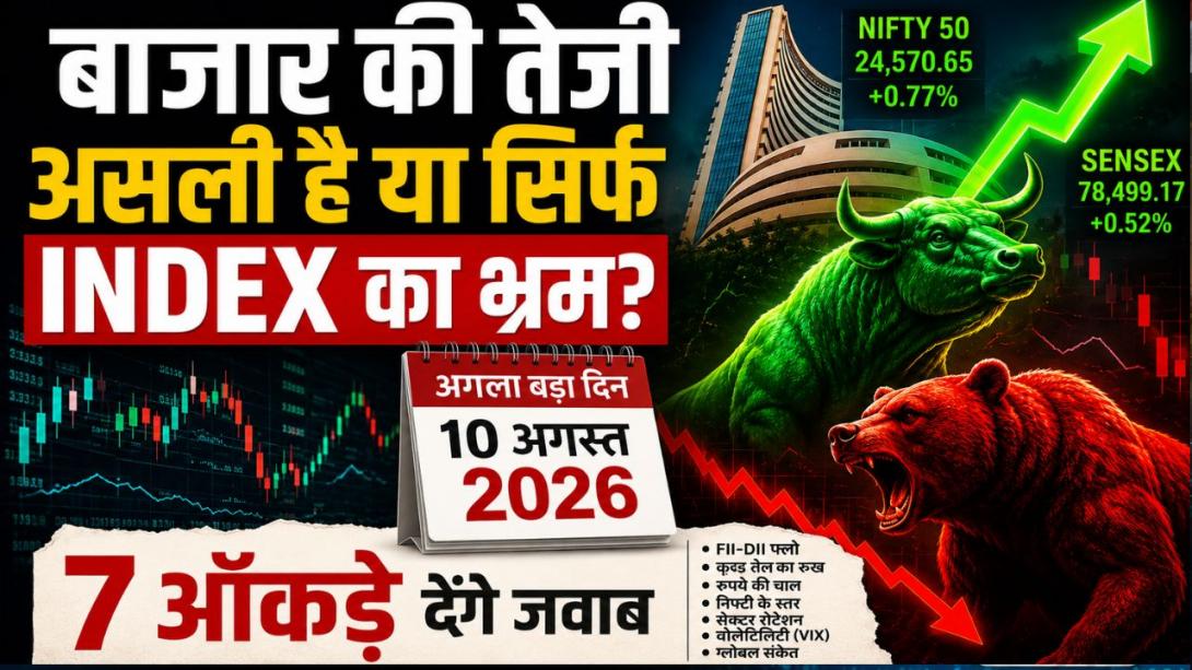 आज अगर 24,300 से नीचे गिरा सेंसेक्स तो बढ़ेगा जोखिम: जानिए सोमवार को कौन से 7 फैक्टर तय करेंगे बाजार की दिशा 
