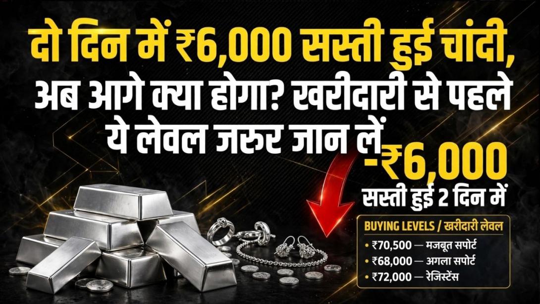₹6,000 टूट गई चांदी, अब खरीदें या रुकें? अब टूटेगा भाव या आएगी तेज वापसी, जानिए कौन से लेवल तय करेंगे अगली चाल