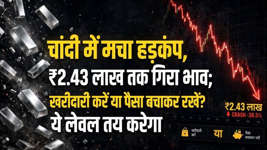 चांदी ₹2.43 लाख पर धड़ाम, अब खरीदें या बेचकर निकलें? जानिए सराफा बाजार से मिल रहे ये 3 संकेत क्या कर रहे इशारा